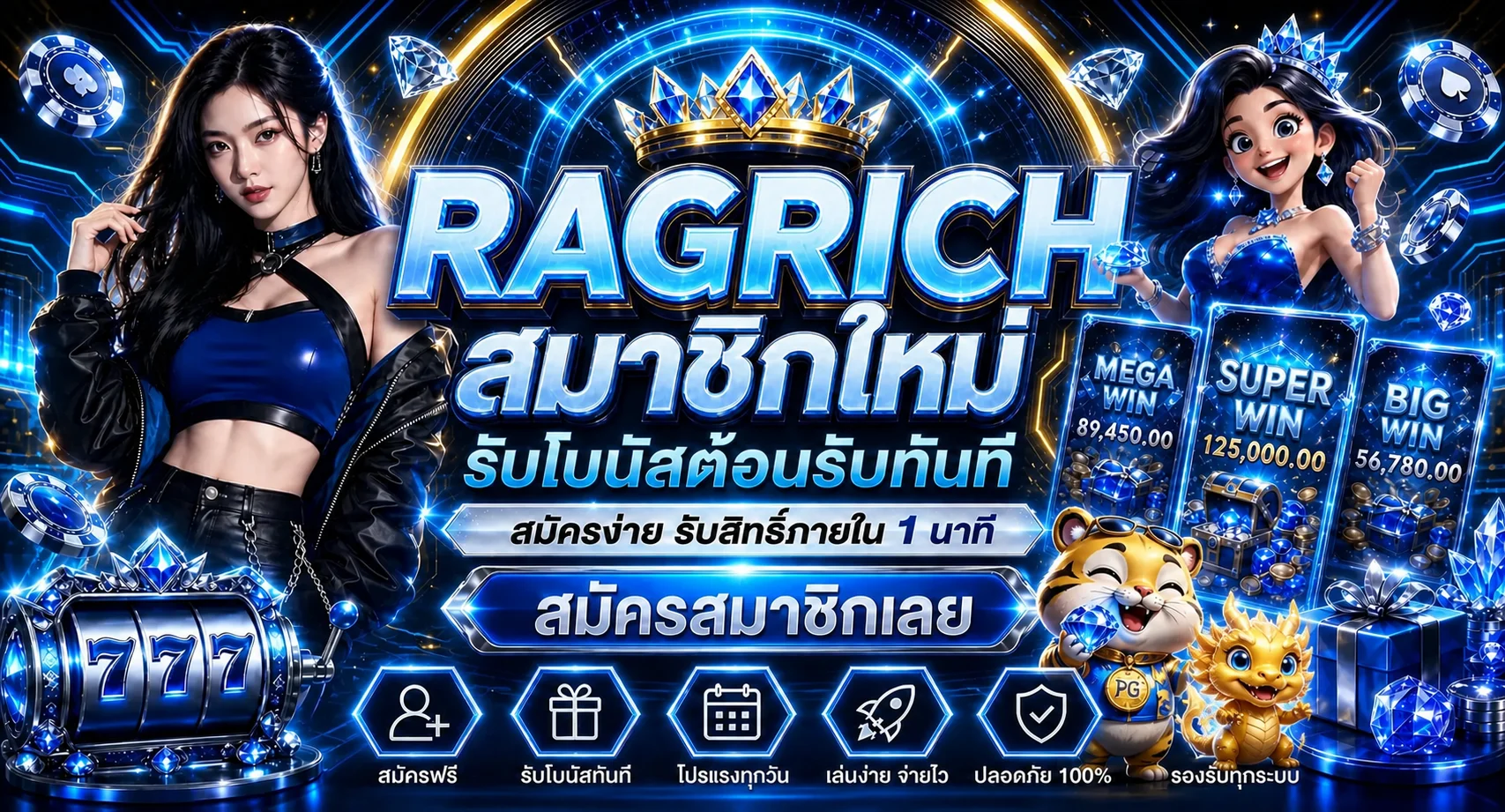 RAGRICH ทางเข้า สมัคร เข้าสู่ระบบ และคู่มือใช้งานล่าสุด